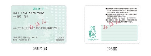 お持ちいただくものの画像