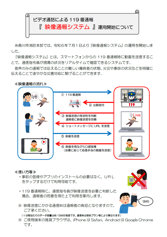 映像通報システム