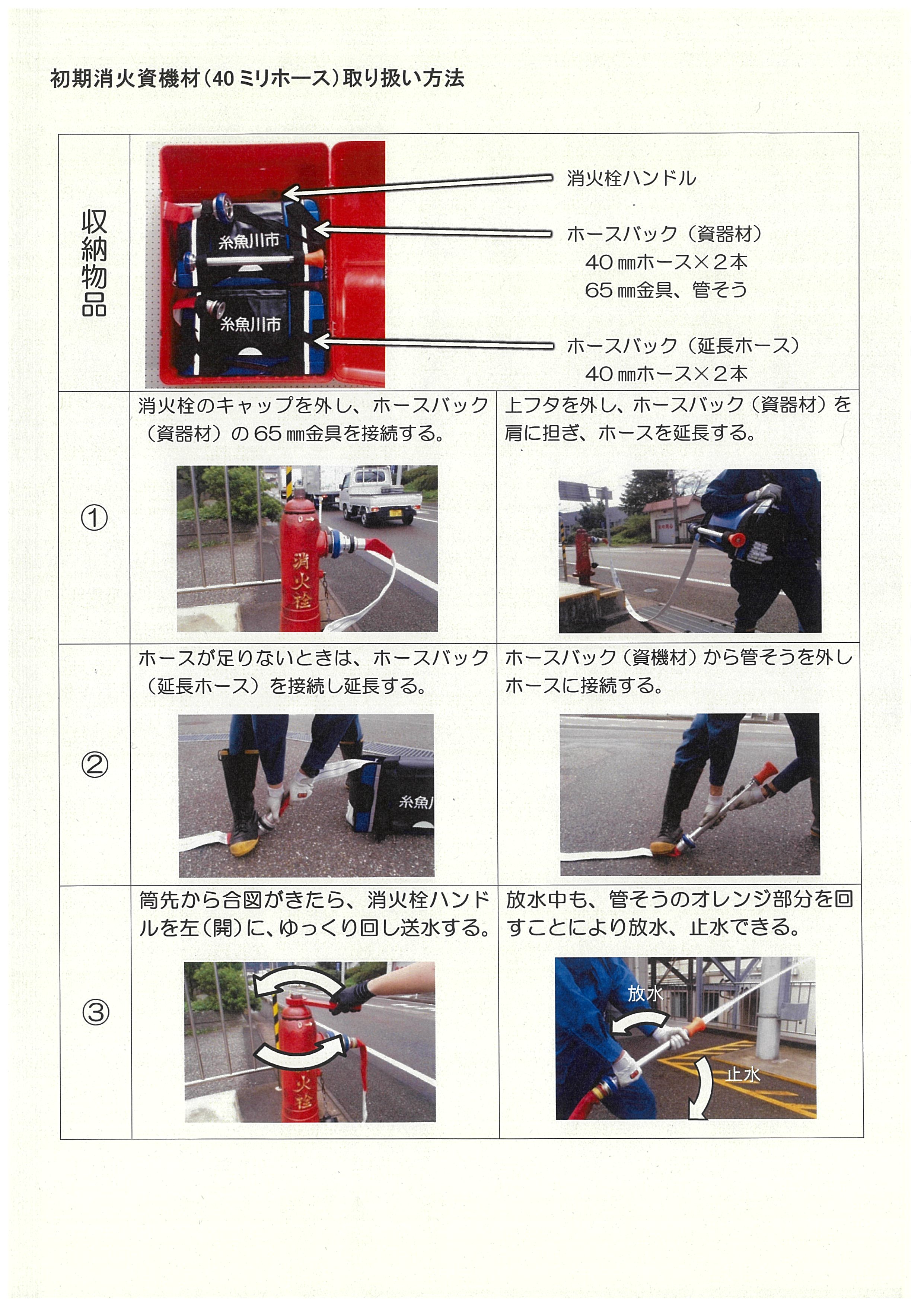 初期消火資器材（40ミリホース）取扱い方法の画像