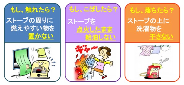 ポイント3　～ストーブによる火災に注意！～の画像