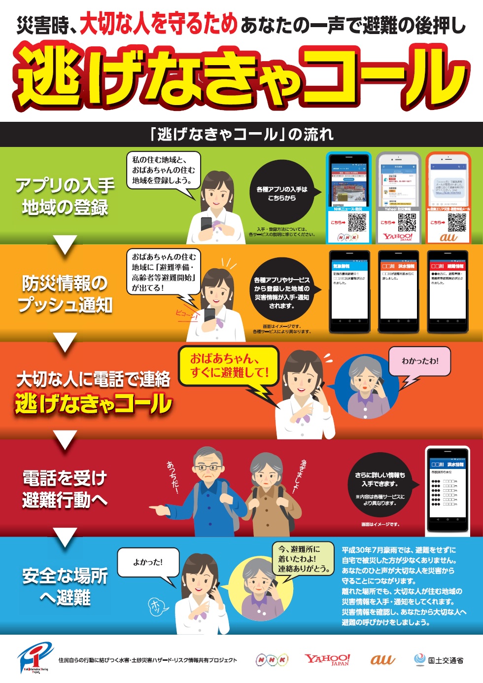 防災アプリで「逃げなきゃコール」を！の画像1
