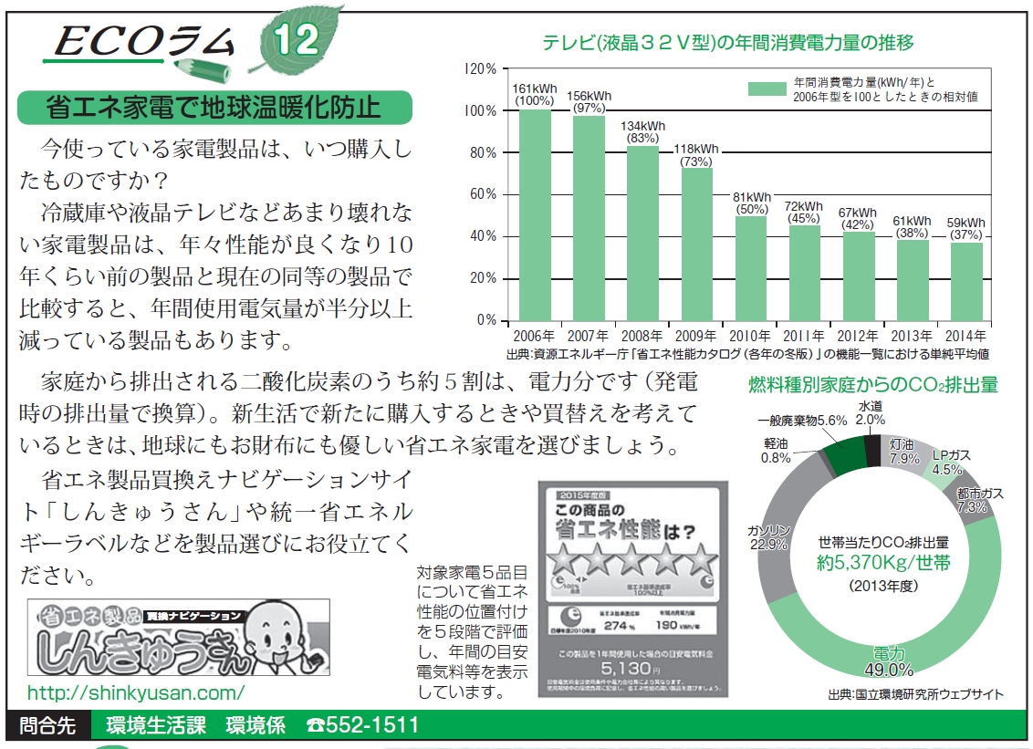 省エネ家電で地球温暖化防止