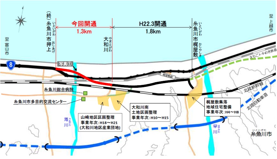 （資料提供：高田河川国道事務所）の画像