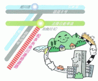 高速道路と連携した道路
