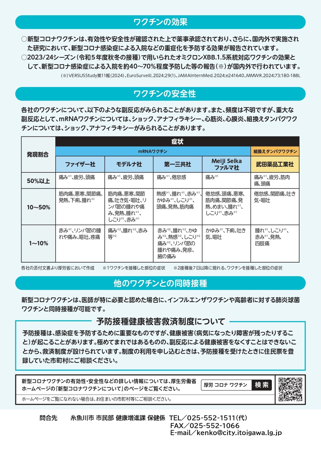厚生労働省からのお知らせの画像2