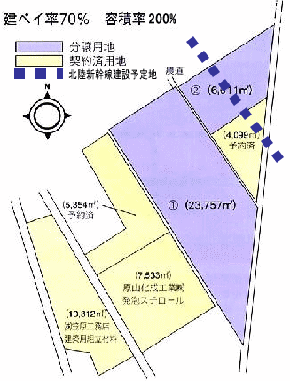 能生地域産業団地 図面