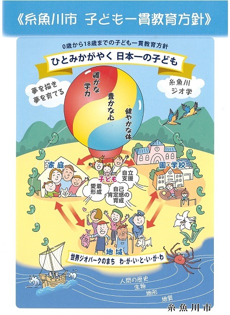 糸魚川市子ども一貫教育基本方針の画像