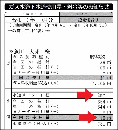 口径と使用水量の確認方法の画像