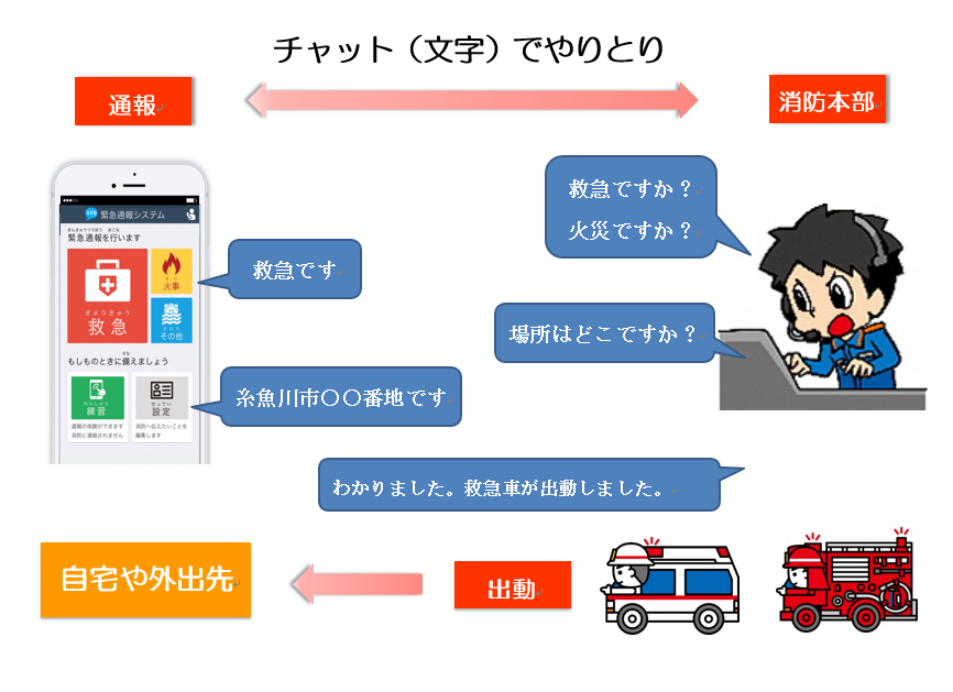 NET119の画像3