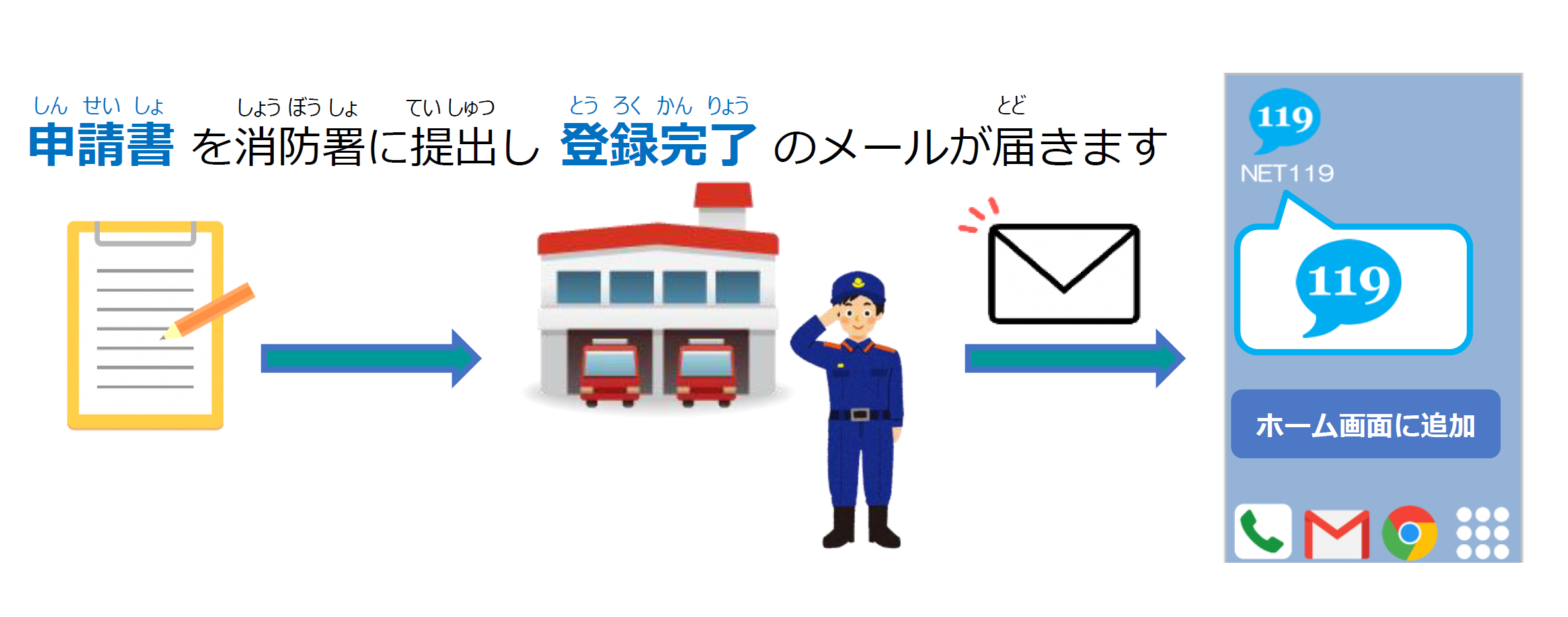 NET119の画像5