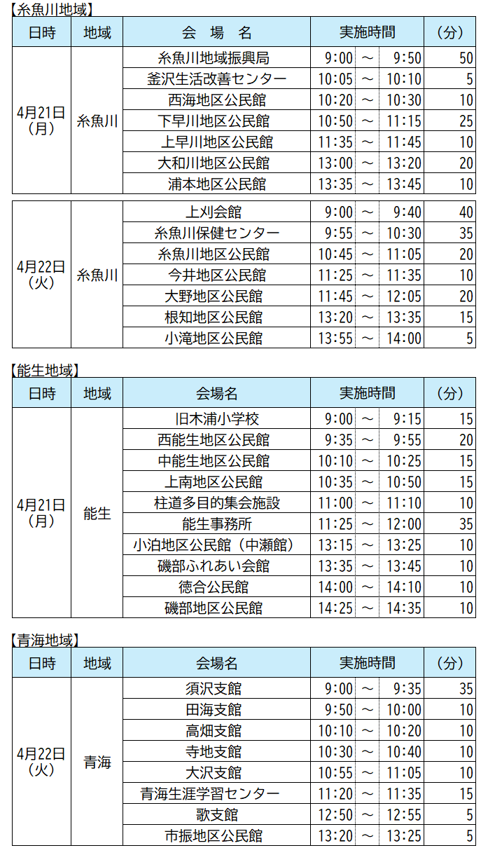 令和７年度狂犬病集合注射の日程