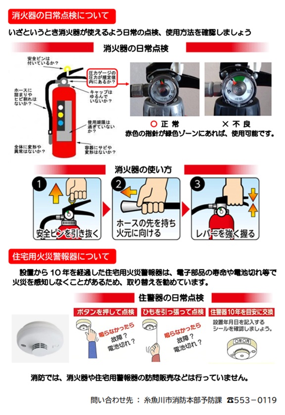 消火器の日常点検について