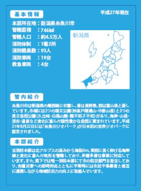 消防カード裏