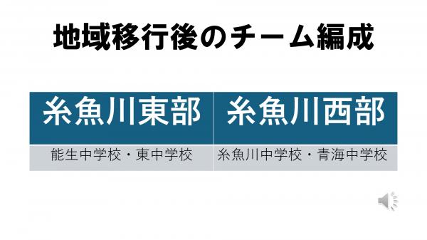 野球部の取り組みについて　ページ４