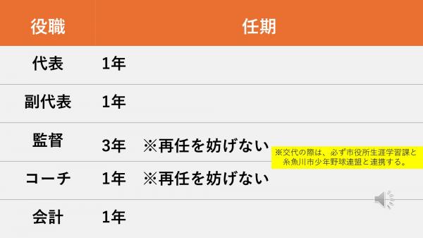 野球部の取り組みについて　ページ９