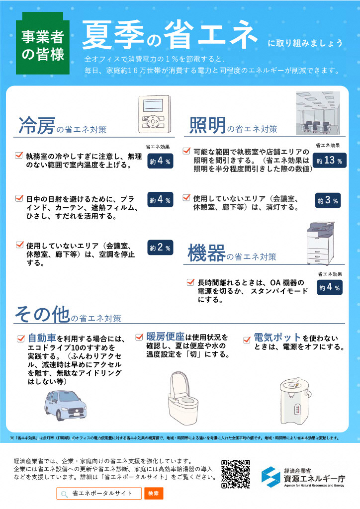 夏季の省エネ リーフレット（事業者向け）
