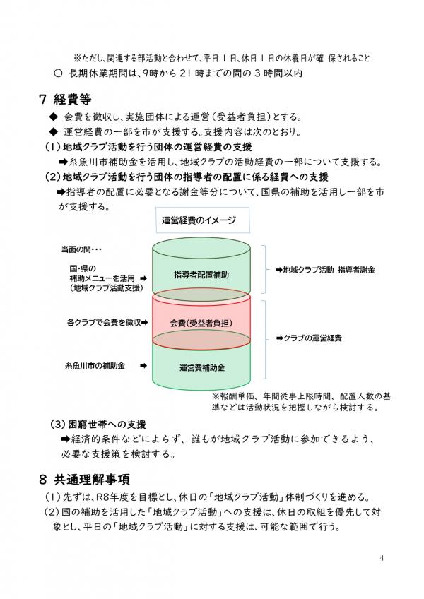 地域クラブ活動 基本方針 ページ4