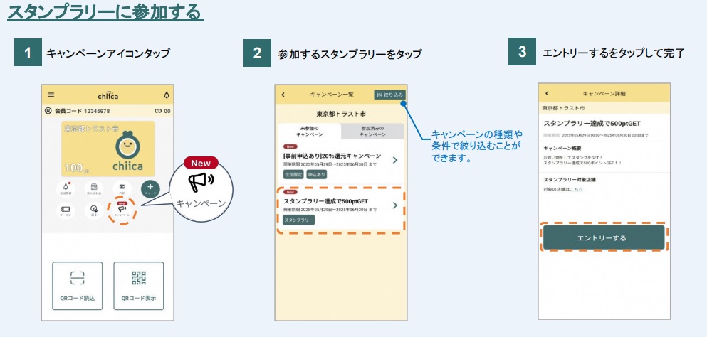 スタンプラリー参加方法