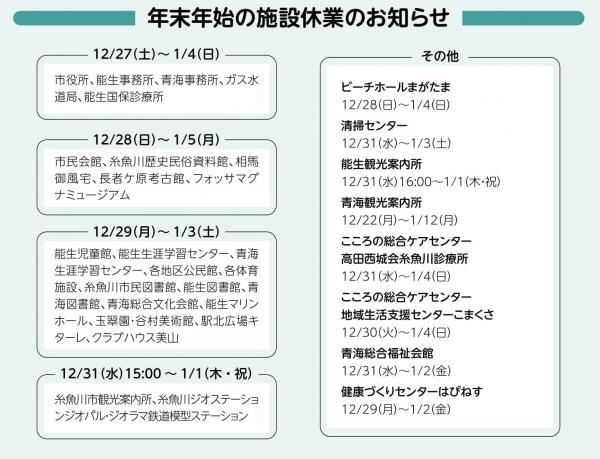 施設休業のお知らせ