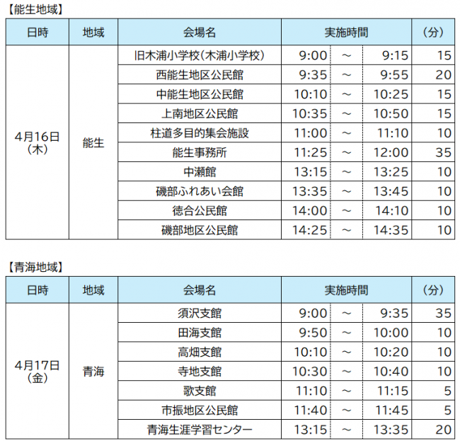 R8集合注射会場一覧