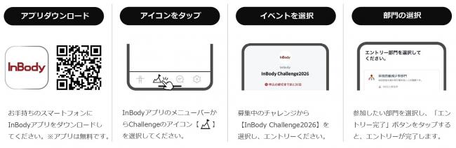 エントリー方法