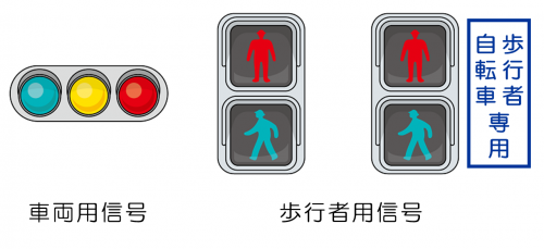 信号機