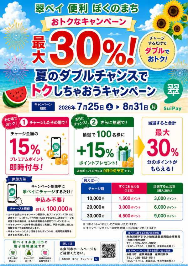 最大30%!夏のダブルチャンスでトクしちゃおうキャンペーン