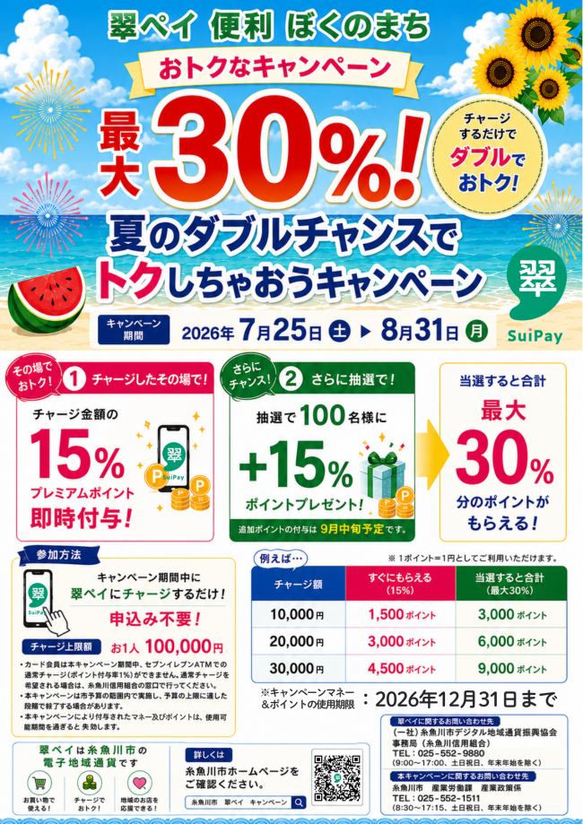 最大30%!夏のダブルチャンスでトクしちゃおうキャンペーン