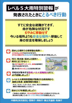01_レベル5とるべき行動