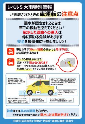 02_レベル5車運転の注意点